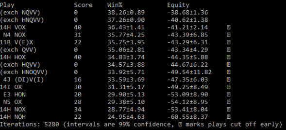 AnitaCH Macondo Simulation Results