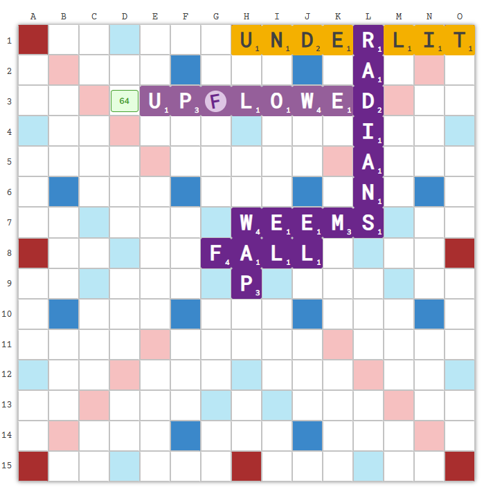 ather Board Position 2