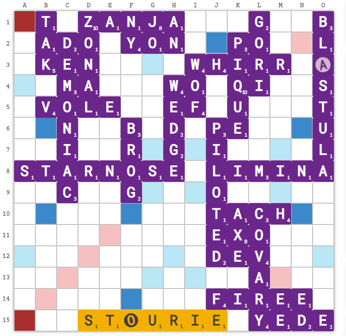 taurus board pos 3