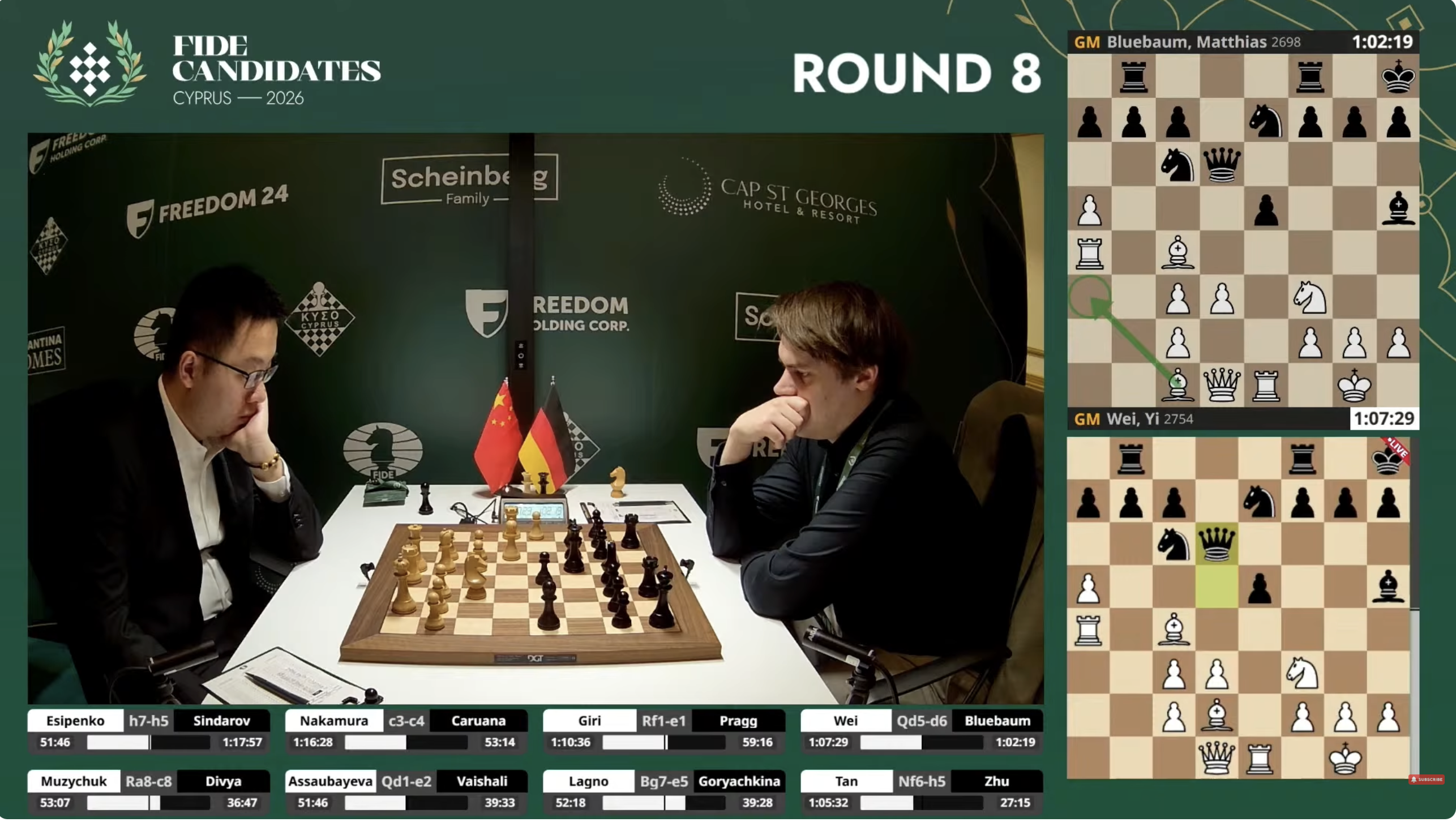 Chess broadcast