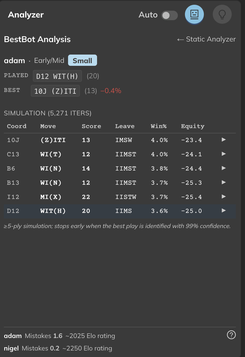 Using the one step full game analyzer in Woogles
